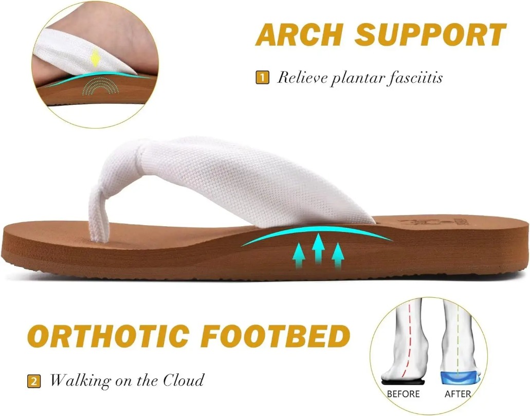 Cloud Flip Flops Women Sandals - đánh giá và giá Home Outside Bathroom